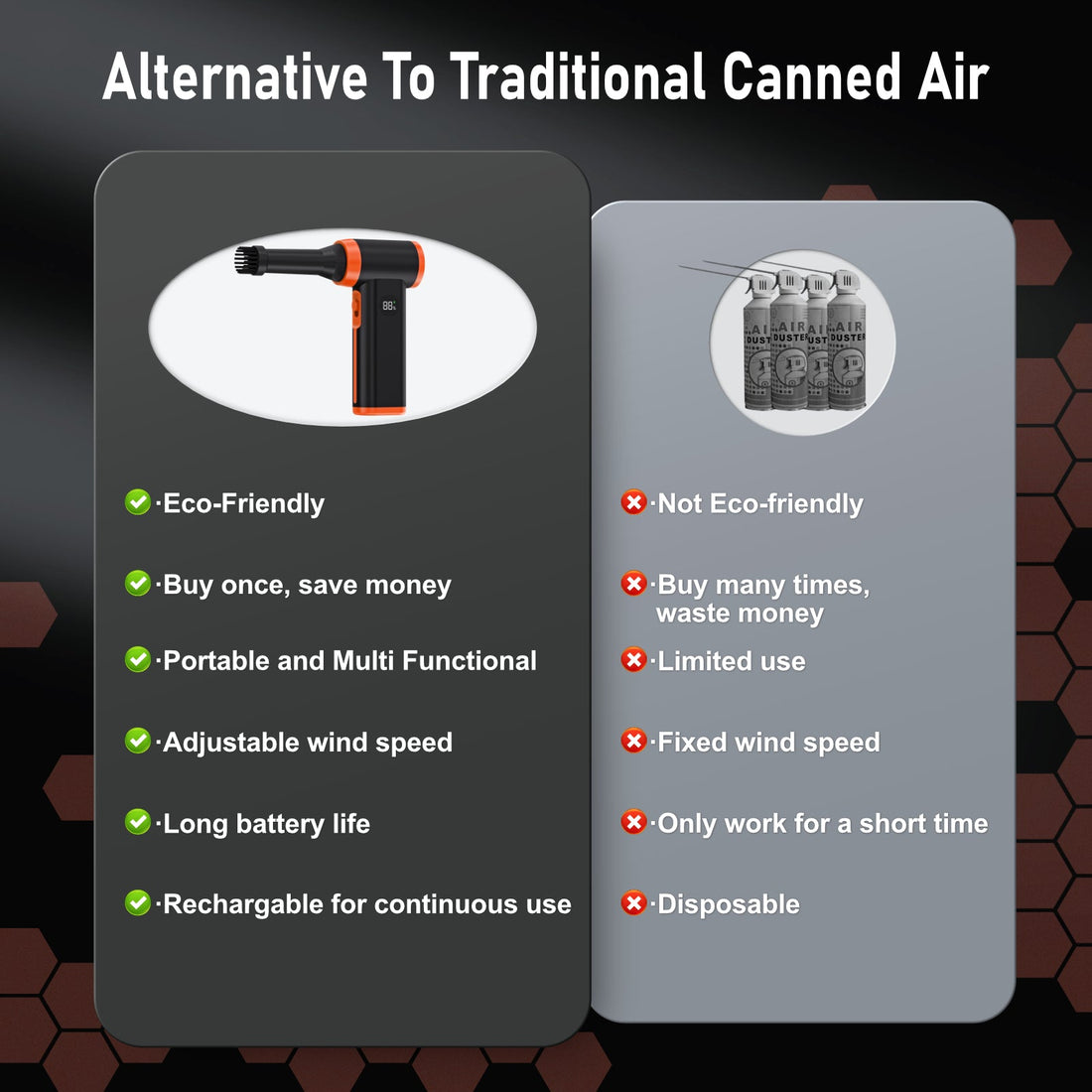 Can an Electric Air Duster Replace Canned Compressed Air Duster?