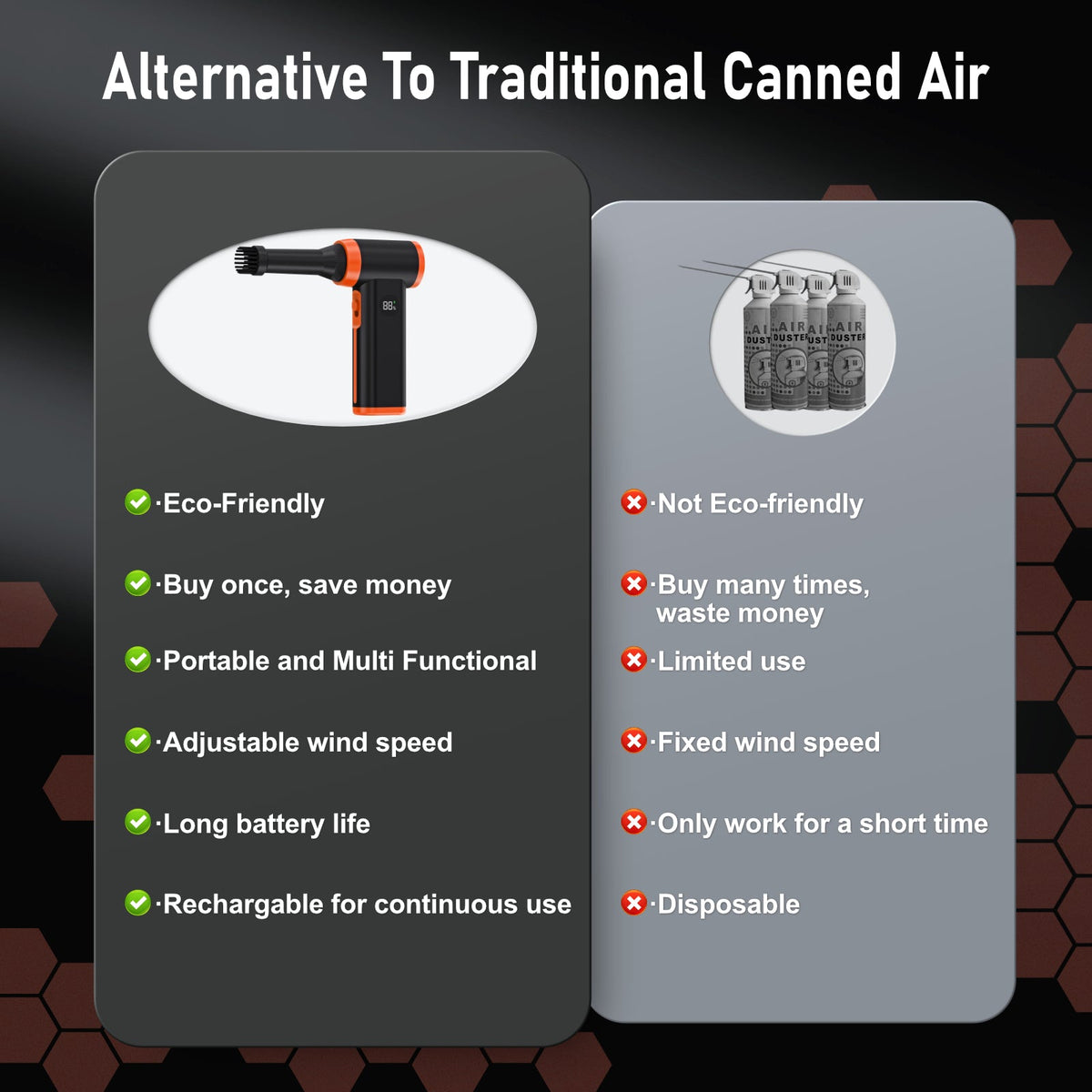 Can an Electric Air Duster Replace Canned Compressed Air Duster?